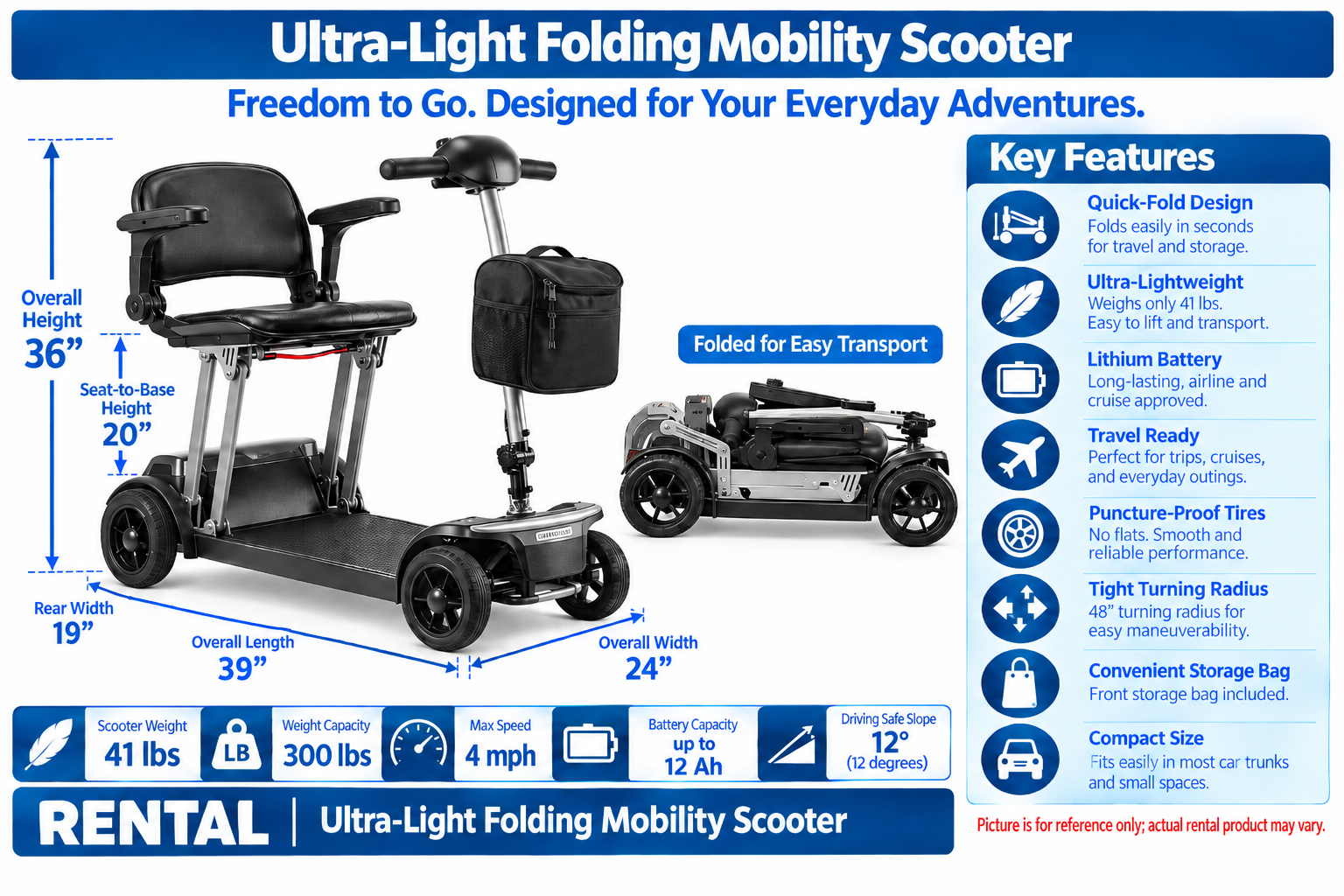 Rental Scooter Ultra Light Travel 41Lbs