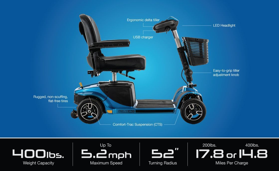 Scooter Pride Revo 2.0