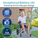 Power Wheelchair - Foldable Long Range 60Lbs