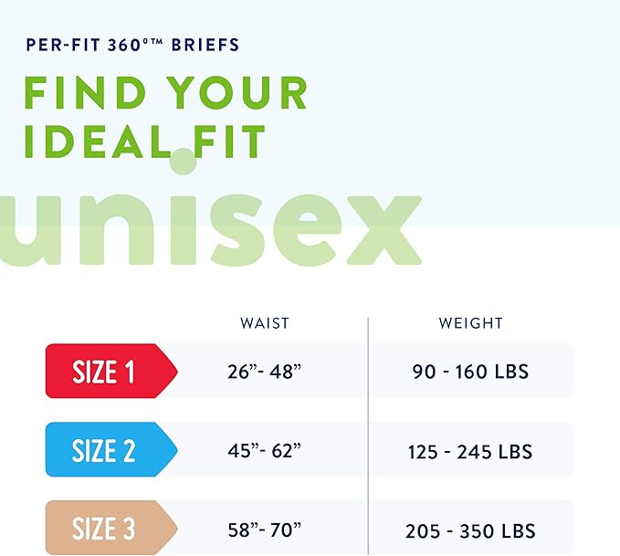 Prevail Per-Fit 360 Incontinence Briefs
