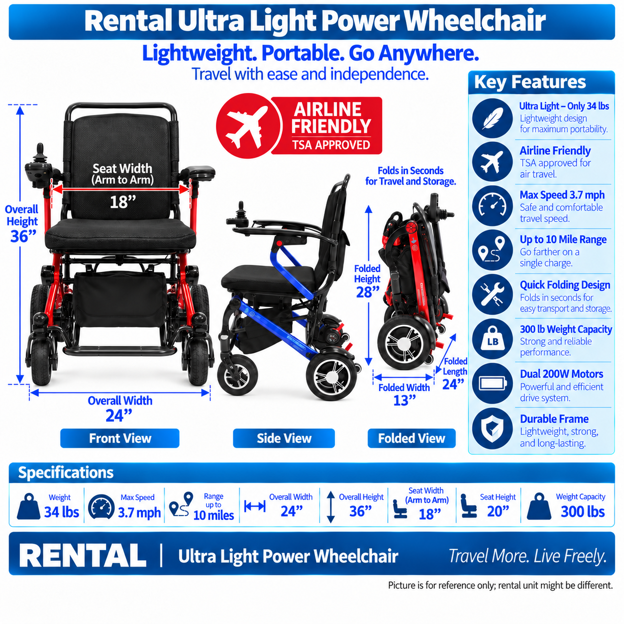 Rental Power Wheelchair Ultra Light 34Lbs