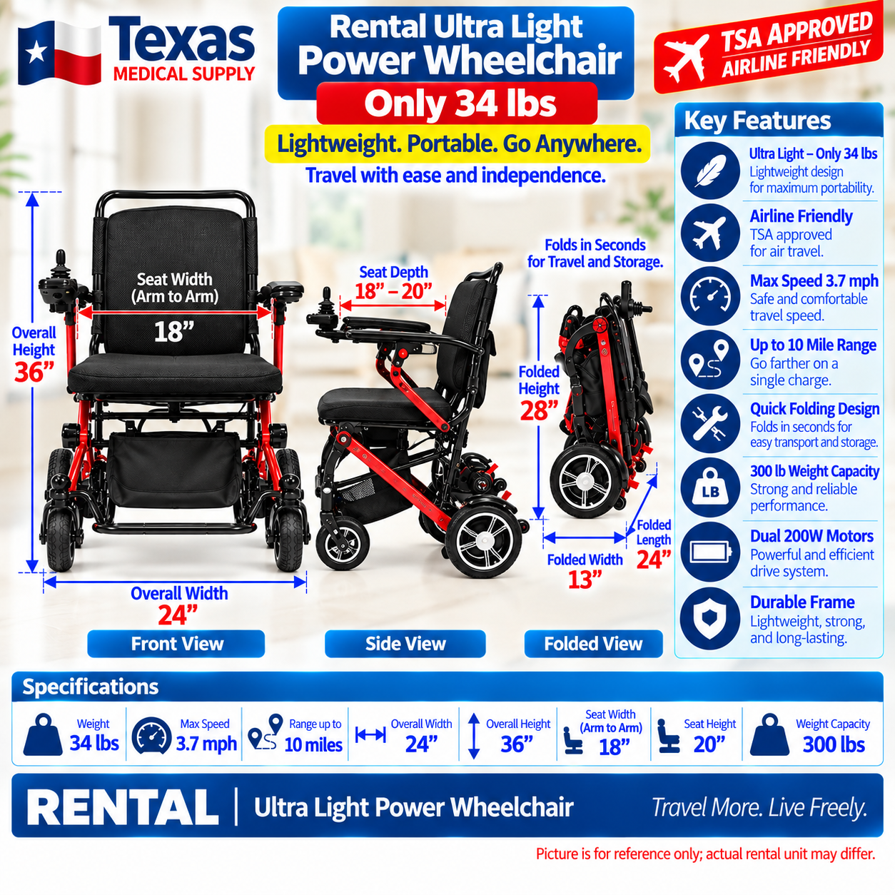 Rental Power Wheelchair Ultra Light 34Lbs