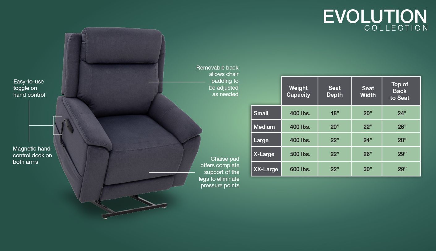 Lift Chair Pride Sitting Pretty Evolution LC435 Oversize