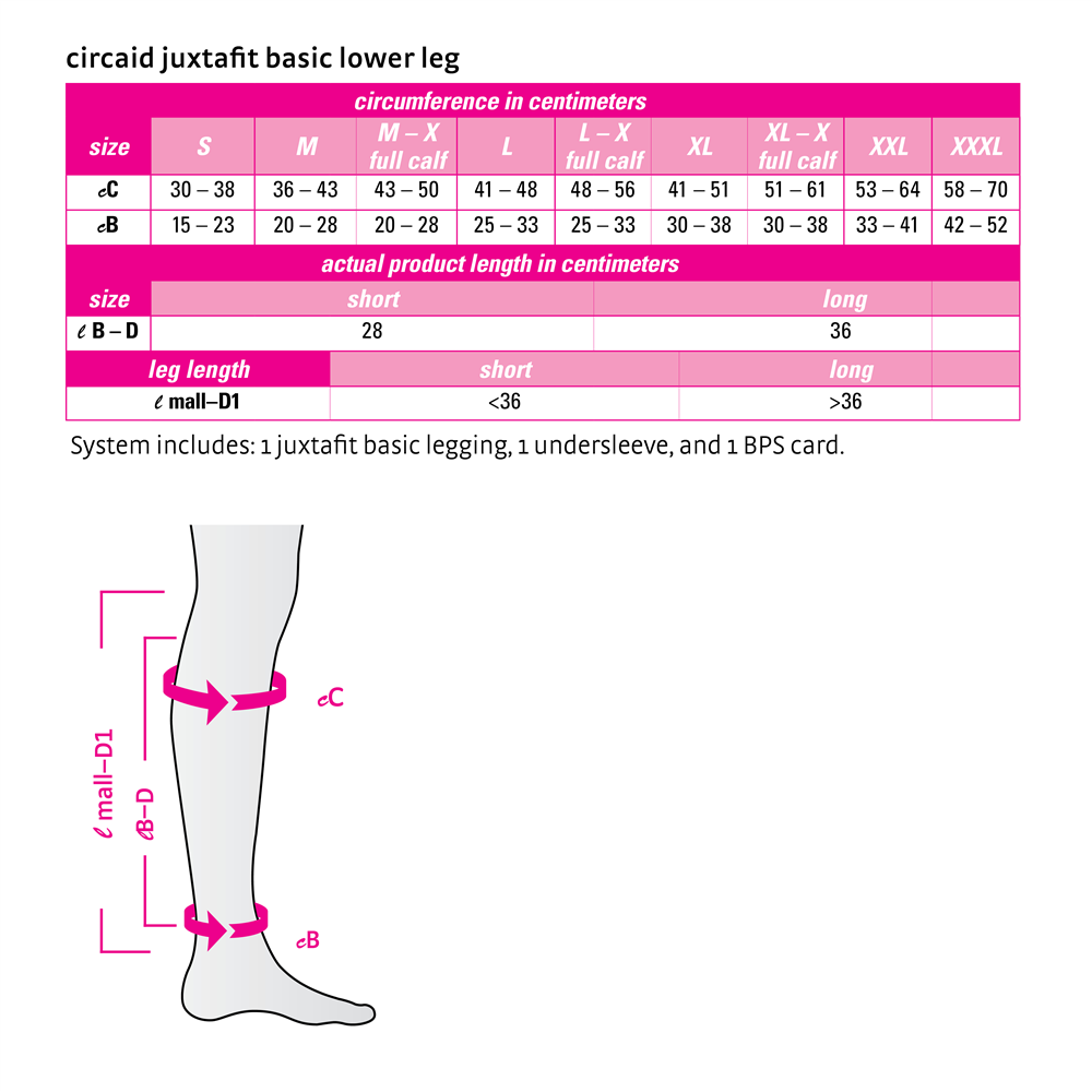 circaid® juxtafit