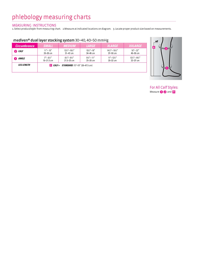 Mediven® Dual Layer Compression Stocking System – For Wound Care Treatment