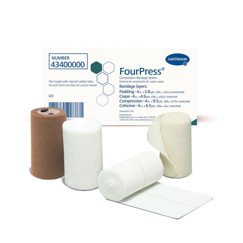 4 Layer Compression Bandage System FourPress®