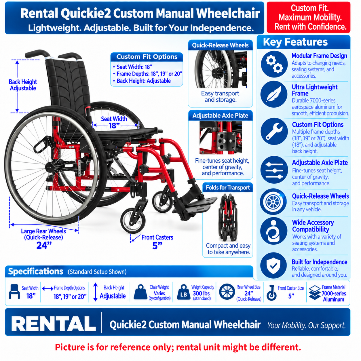 Rental Quickie2 Custom Manual Wheelchair