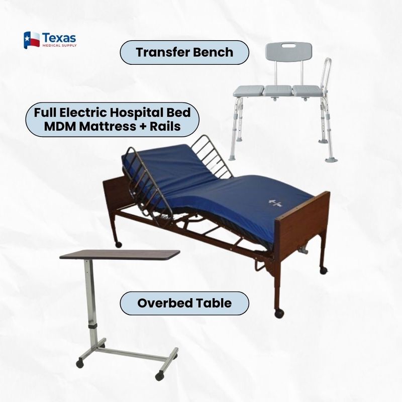 Recovery Essentials Bundle Recovery Essentials Bundle