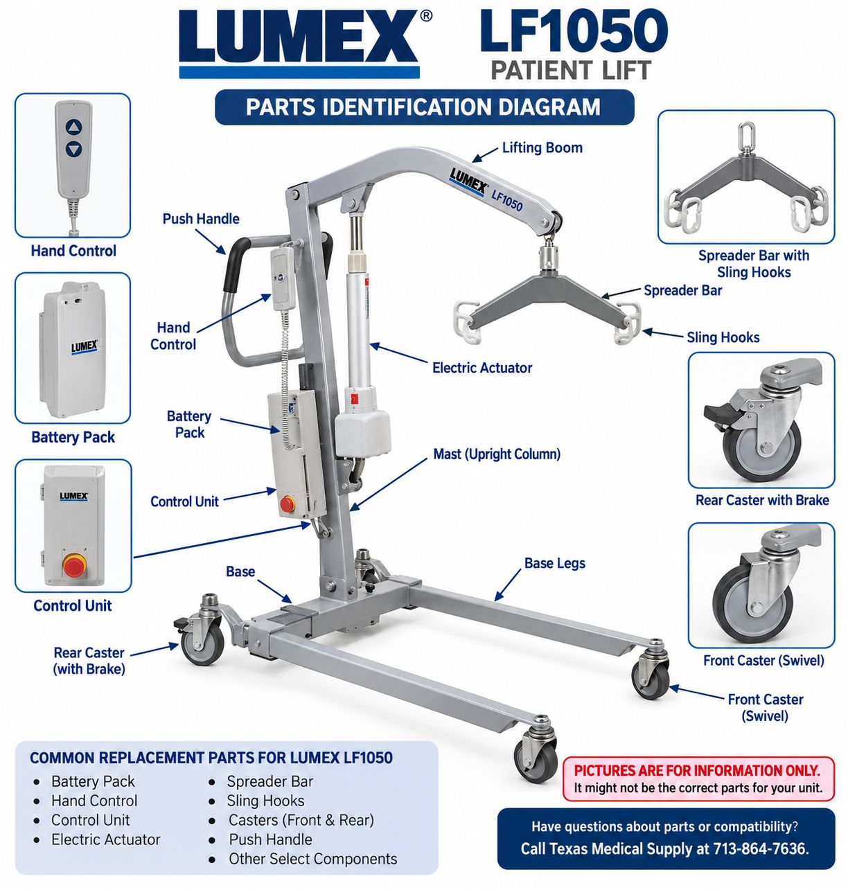 Lumex Patient Lift Replacement Parts Lumex Patient Lift Replacement Parts