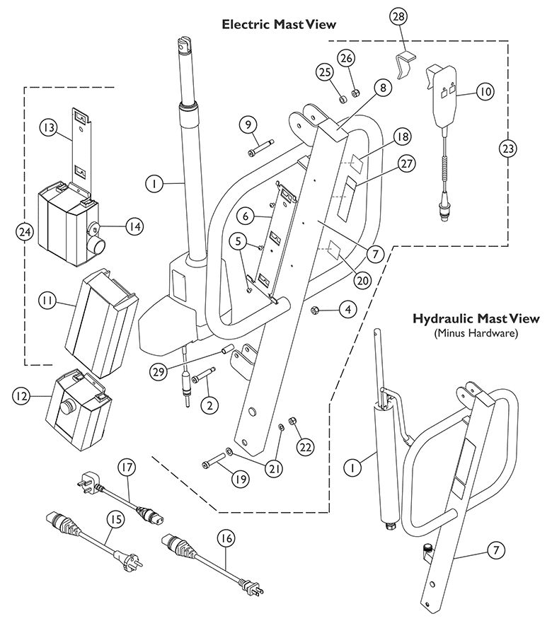 test parts for zip code shipping