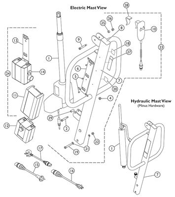 test parts for zip code shipping test parts for zip code shipping