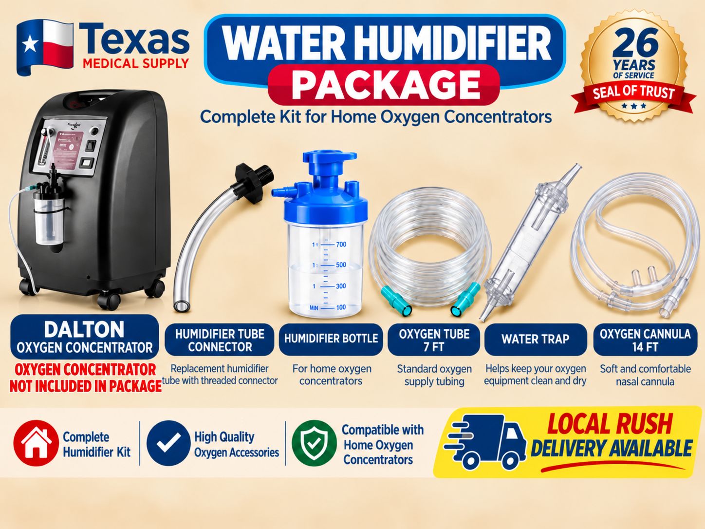 Oxygen Water Humidifier Package Oxygen Water Humidifier Package