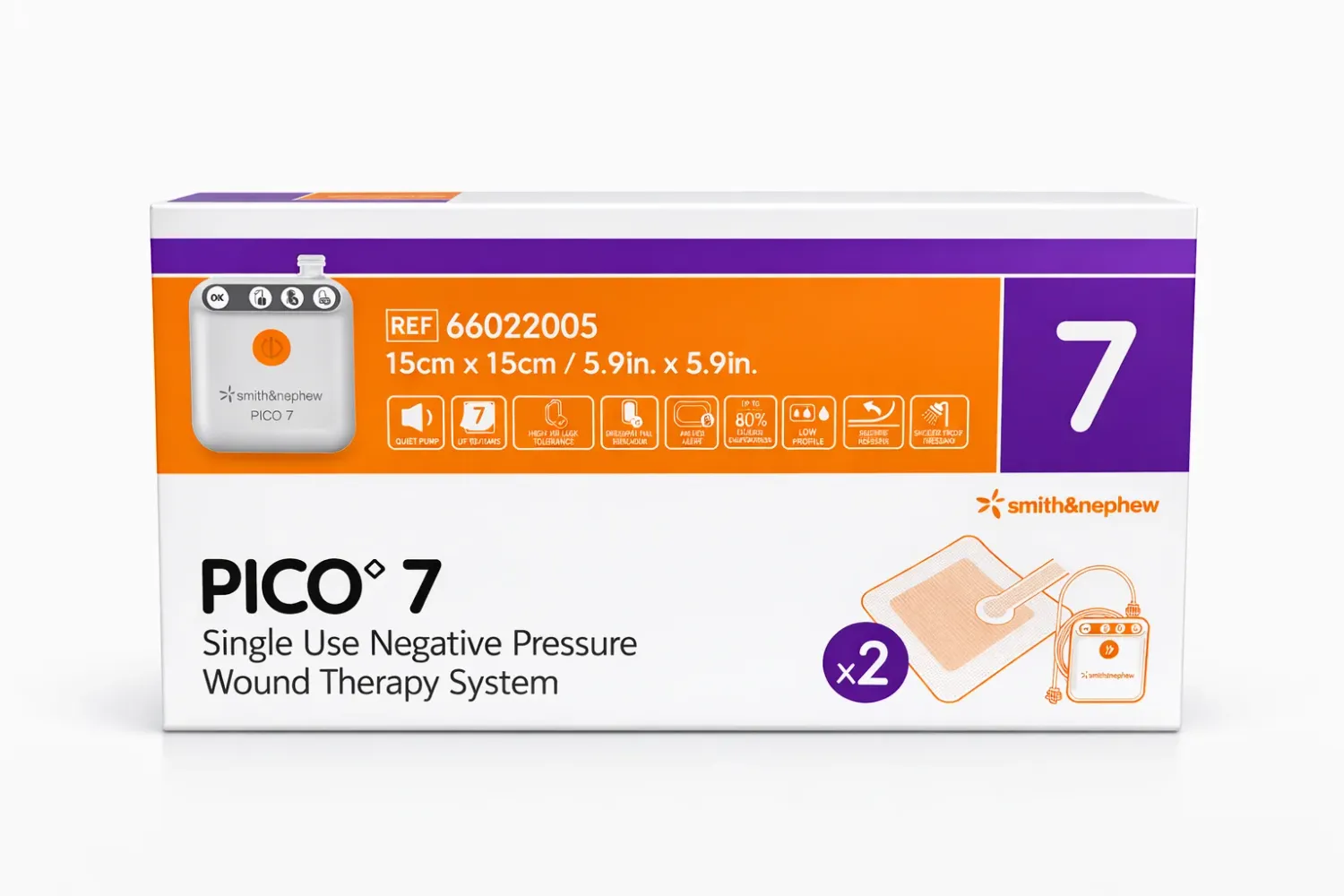 Negative Pressure Two Dressing Kit PICO 7 Negative Pressure Two Dressing Kit PICO 7