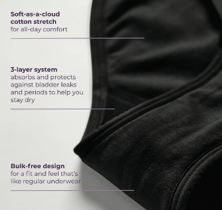 Leak Proof Underwear