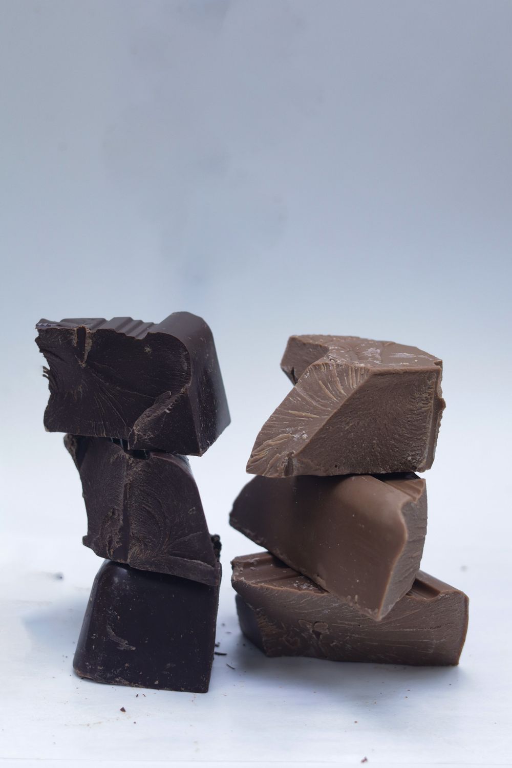Chocolate Chunks