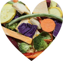 Love Your Parrot™ (starter kit-option #1)