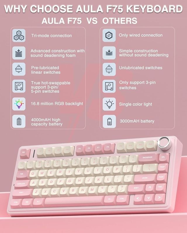 AULA F75 (Pink)