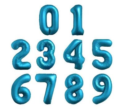 Teal Blue Numbers 0 to 9