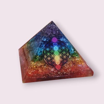 Orgone Energy Pyramid