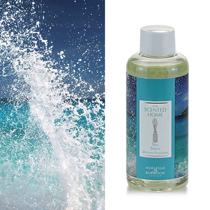 Scented Home Refill Sea Spray