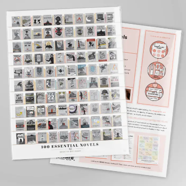 100 Essential Novels Scratch-Off Print
