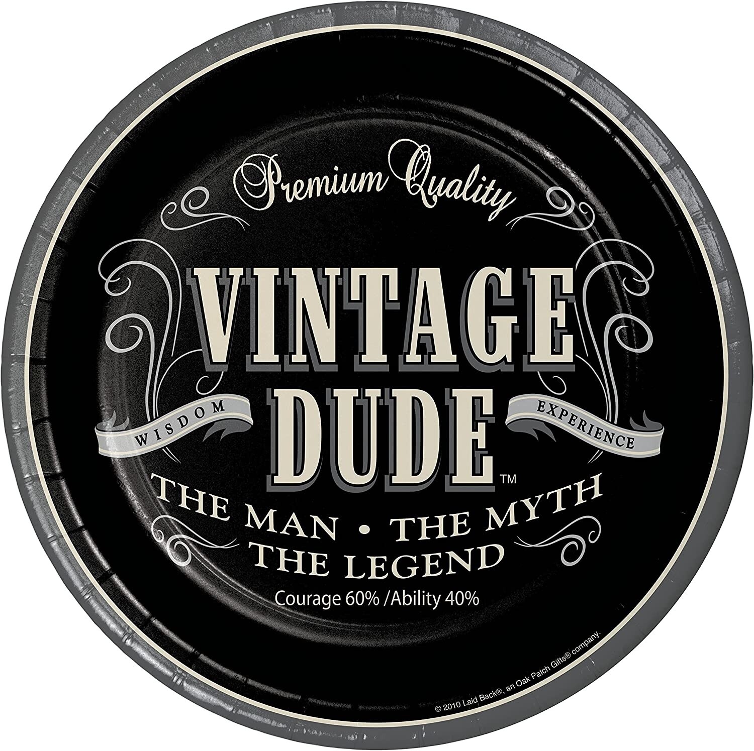 Luncheon Plates-Vintage Dude-Discontinued