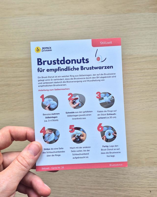 Beratungskarte Beratungskarte "Brustdonut"