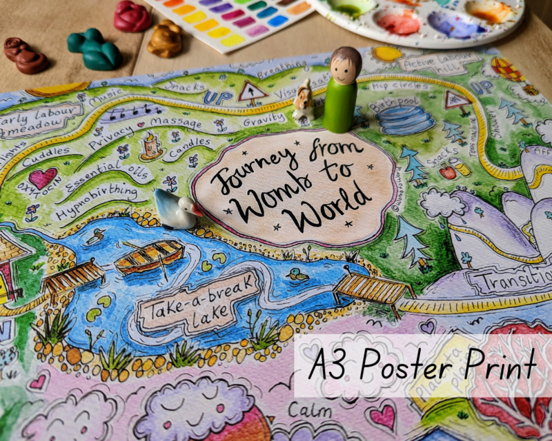 Stages of Birth Map 250gsm A3 Poster Print