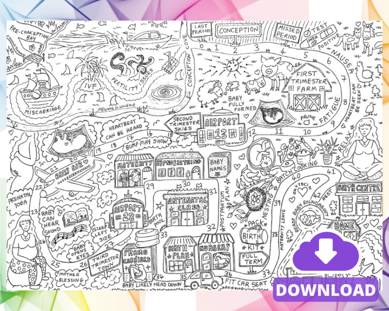 Stages of Pregnancy Journey Map A3 Colouring Poster