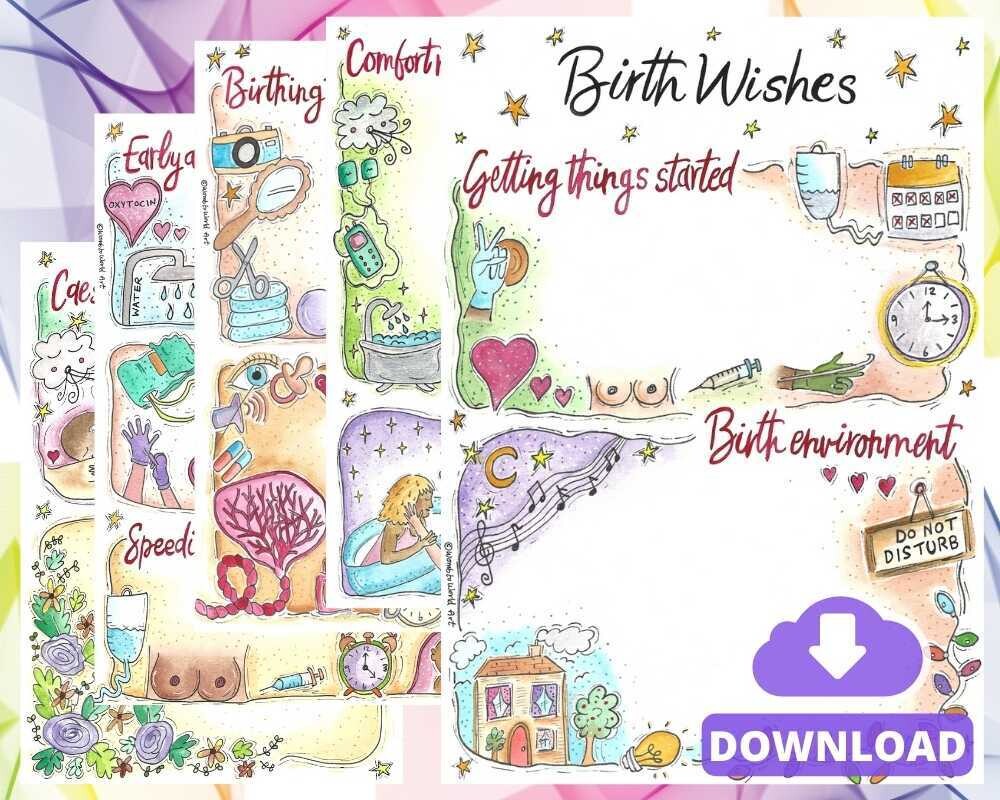 Visual Birth Plan Teaching Tool Illustrated Template A4 Handouts