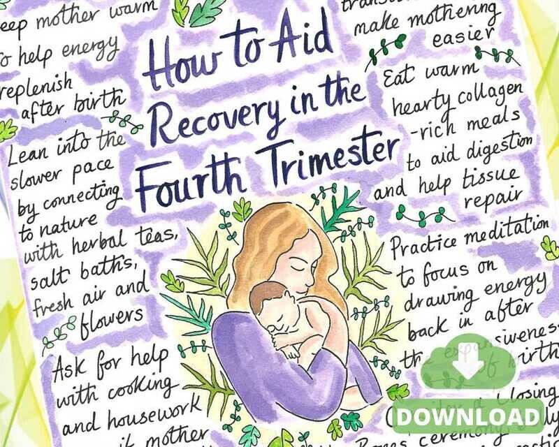 Holistic Postnatal Recovery Fourth Trimester Postpartum A4 Handout