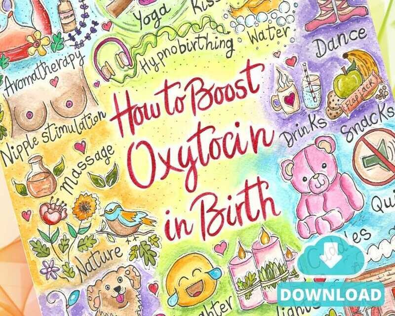 How to Boost Oxytocin in Birth A3 Poster Teaching Tools