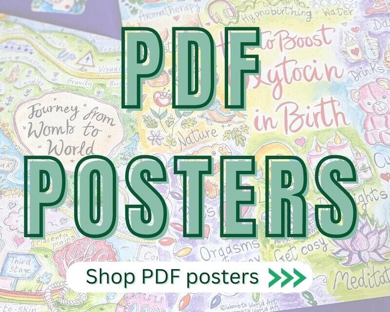 PDF Posters