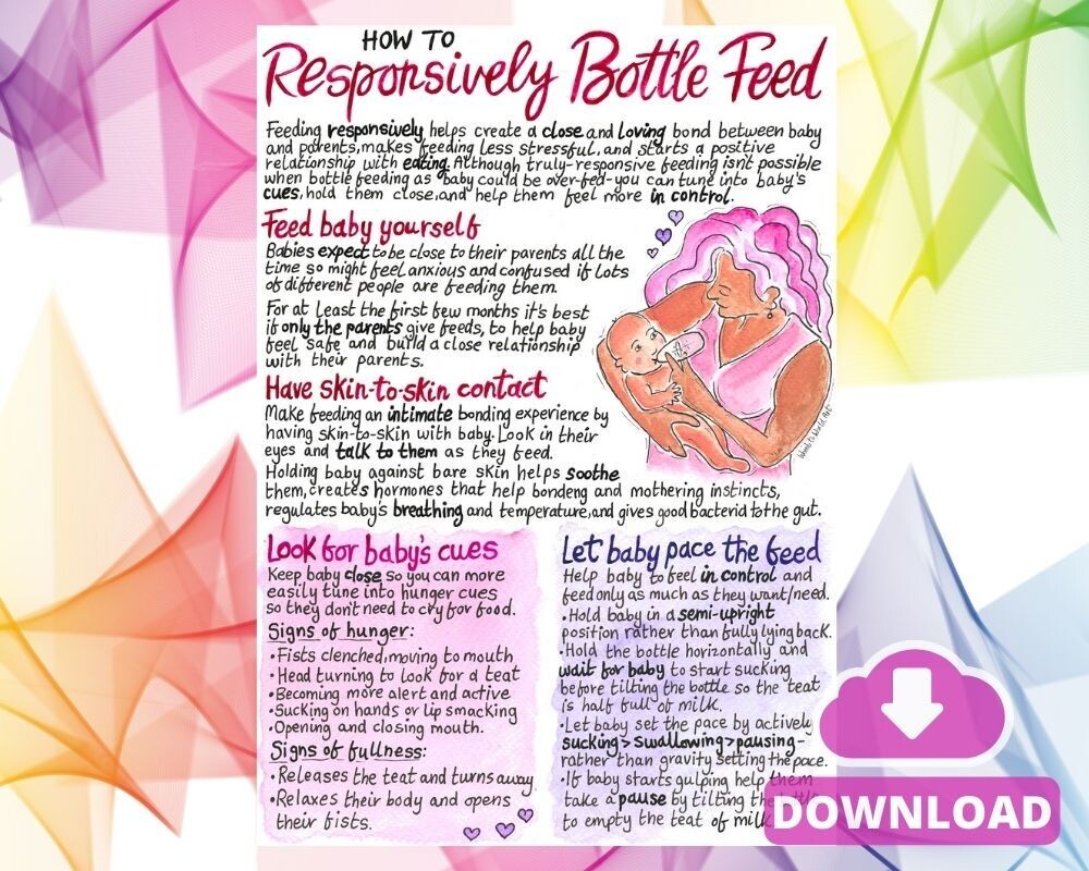 Responsive Bottle Feeding Download A3 PDF Handout