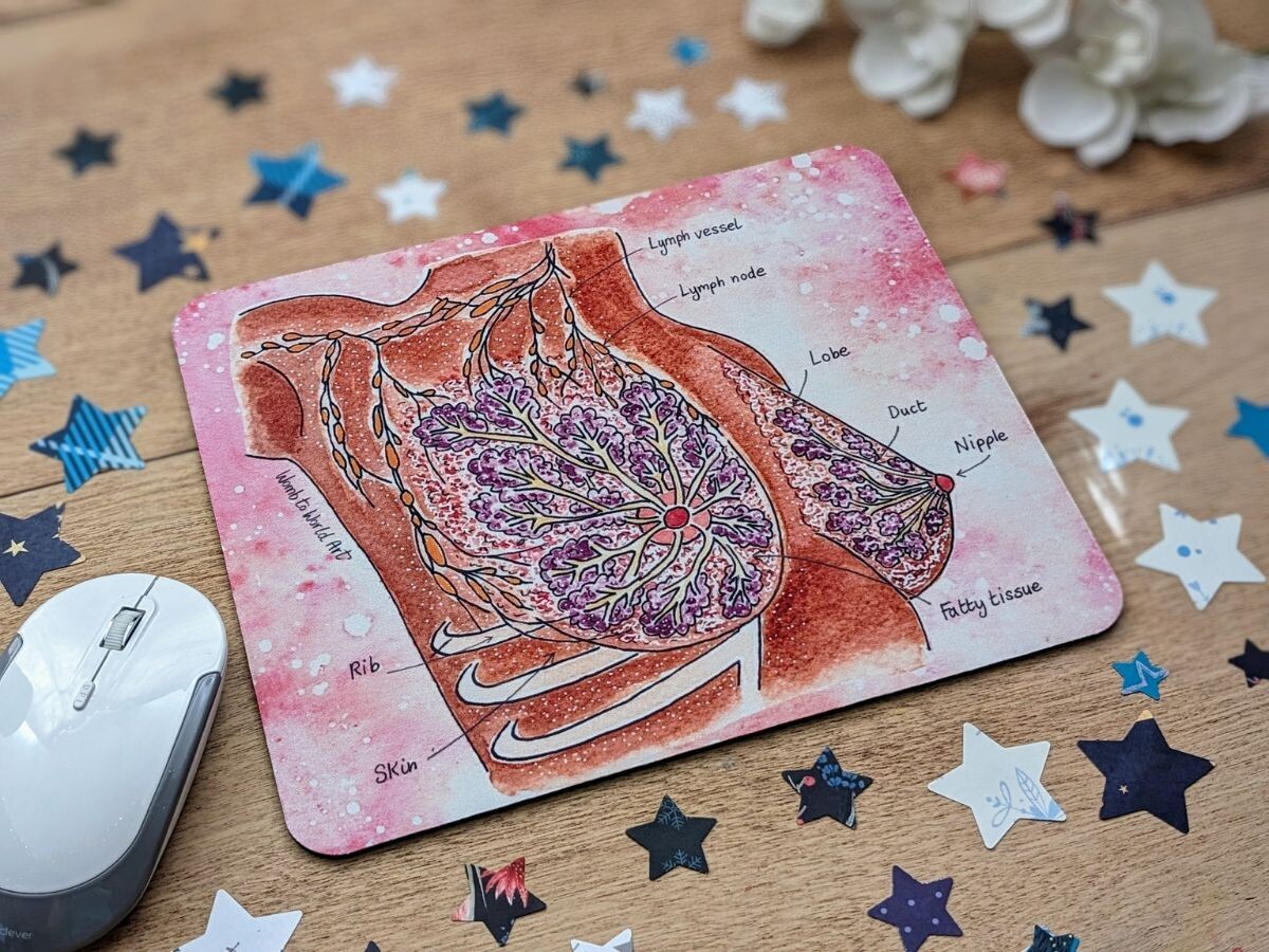 Breast Anatomy IBCLC Mouse Mat