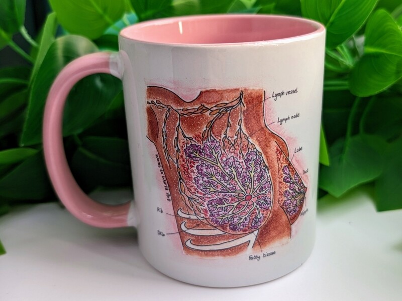 Breast Anatomy Lactation Consultant Mug
