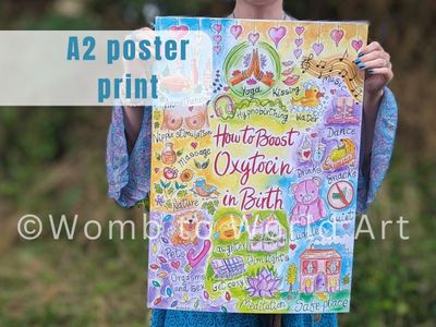 Oxytocin Birth A2 250gsm Poster Print