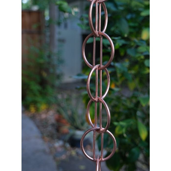 Zen Loops