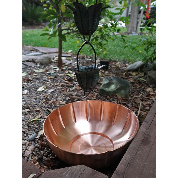 Scallop Basin