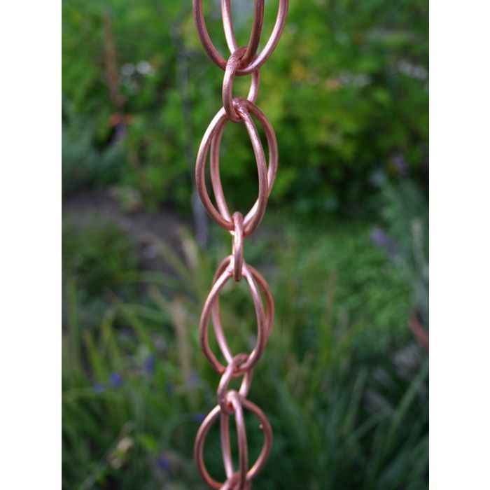 Oval Loop