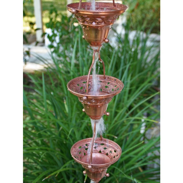 Florence Cup (per foot)