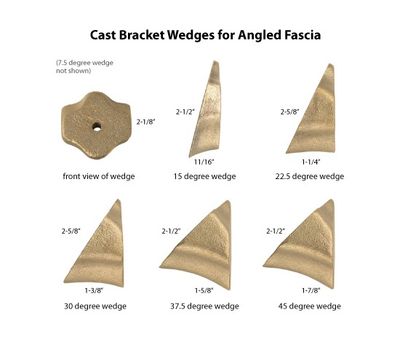 Cast Brass Wedge for Copper Half Round Gutter