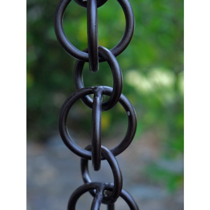 Black Double Loops