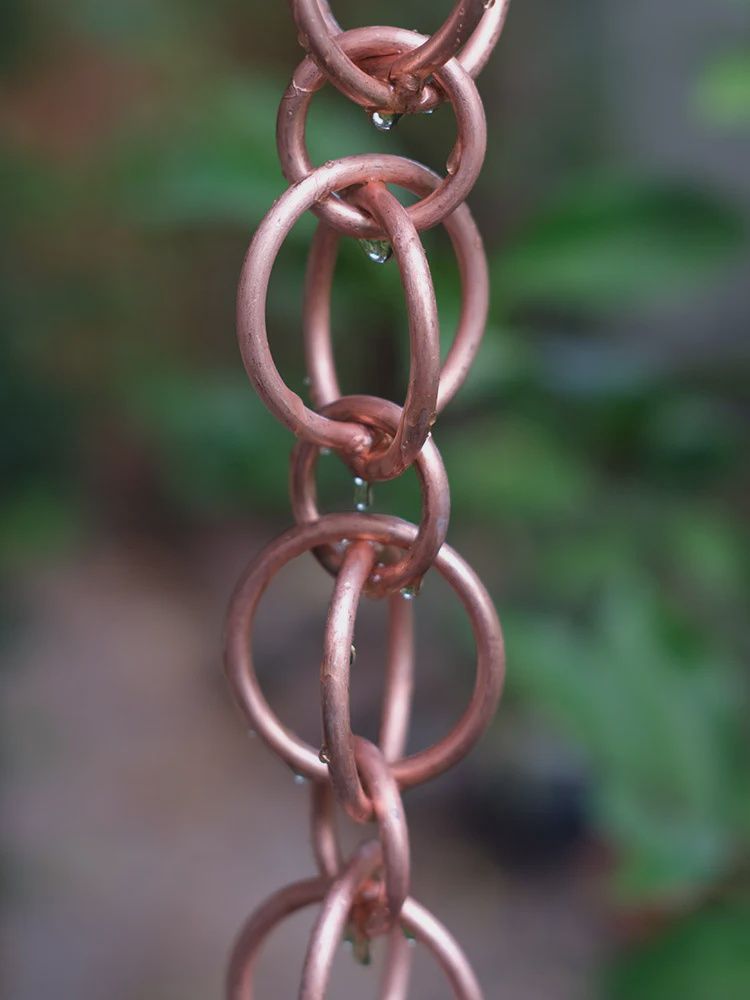 Copper Double loops