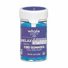 Whole Plant CBD Gummies