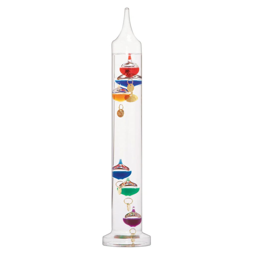 Galileo's Thermometer