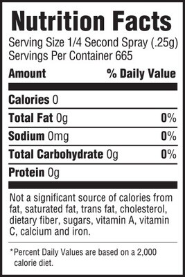 Cornhusker Kitchen’s Gourmet Duck Fat Spray