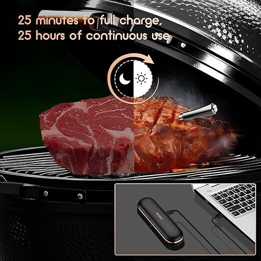 Inkbird  Wire-Free Bluetooth Thermometer