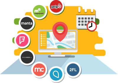 Local Business Listings & Google Review Alerts – One-Time Setup