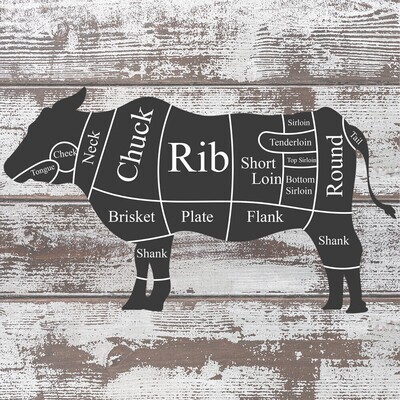 1-2 Person Beef Bundle Monthly Subscription 1-2 Person Beef Bundle Monthly Subscription